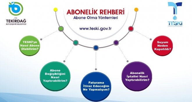 Teski Abonelik Rehberi Yayınlandı