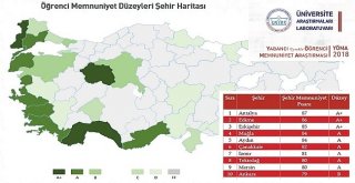Öğrenci Dostu Üniversite Şehirleri Sıralamasında Edirne 2. Sırada