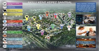 Huawei Ve Sampaştan ‘Geleceğin Akıllı Kentleri İçin İşbirliği